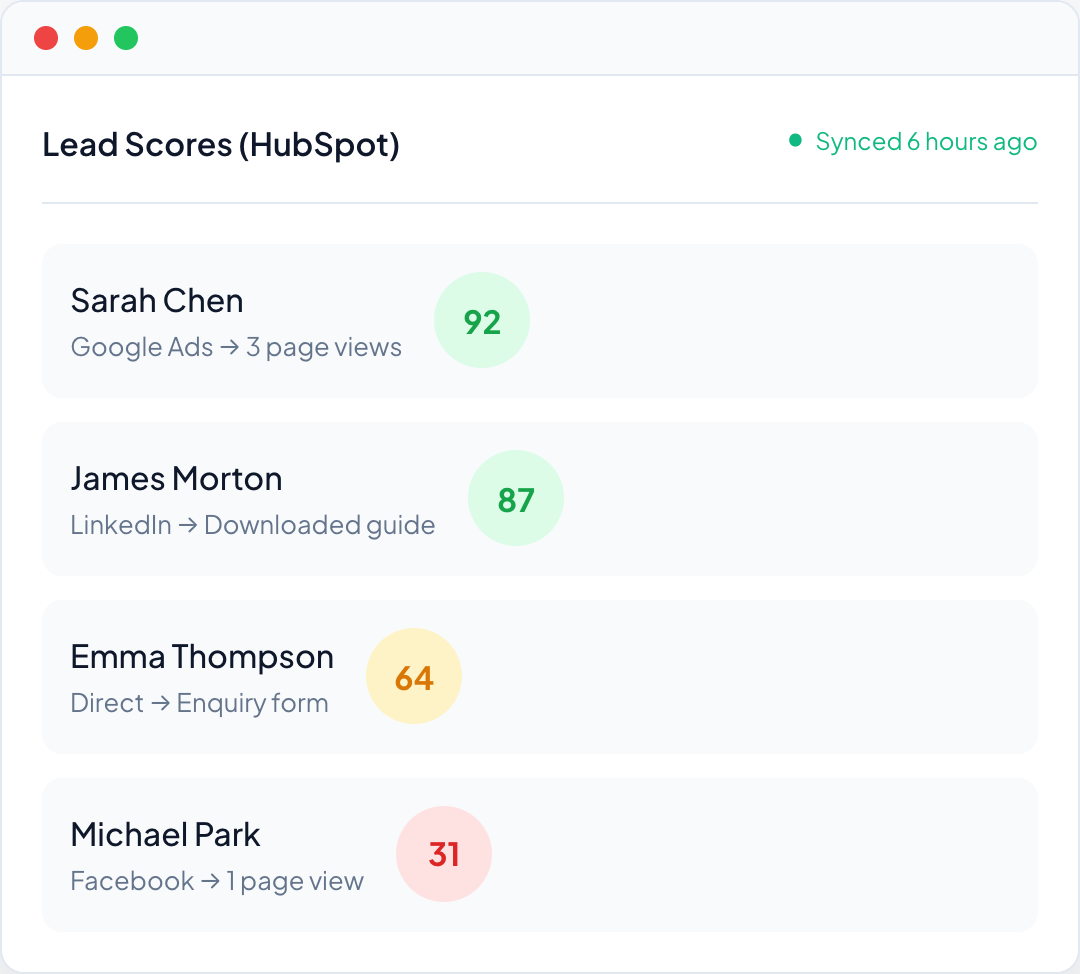 CRM with lead scores showing conversion probability updated automatically