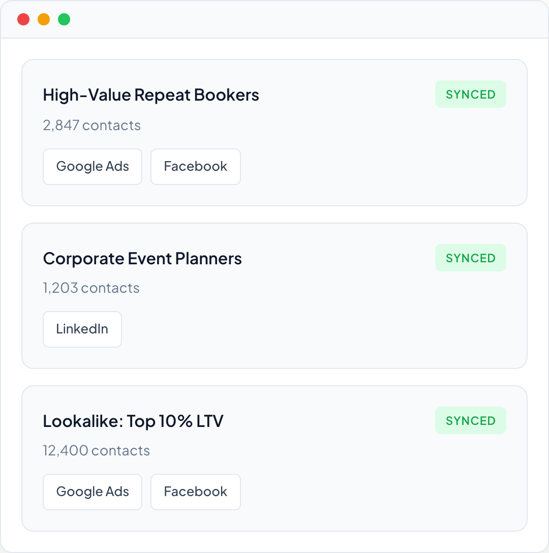 Audience segments syncing to Google Ads, Facebook, and LinkedIn