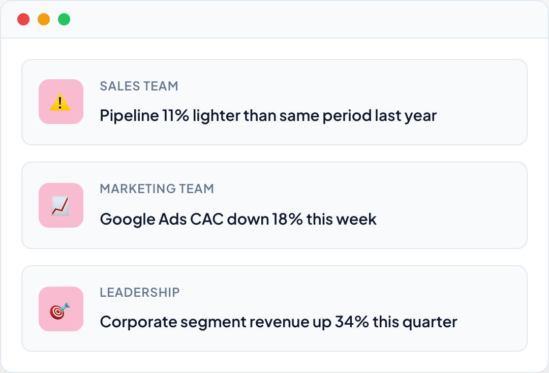 Pipeline alerts delivered to email and messaging tools