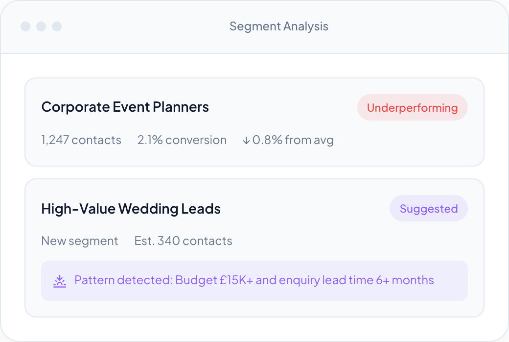 Segment optimisation agent with recommendations for audience refinements